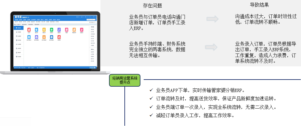 關于2024管家婆一肖一特與分銷釋義解釋落實的文章