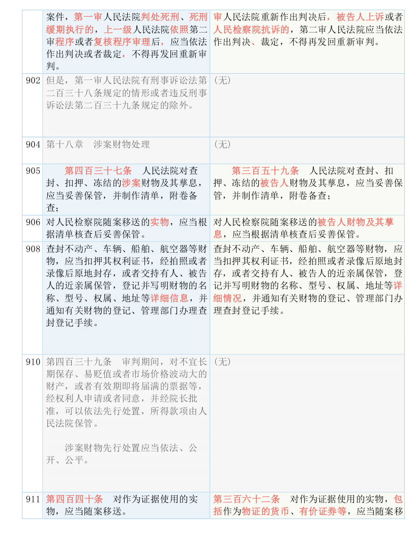 關于新澳門今晚開特馬開獎結果124期的釋義解釋與落實——警惕違法犯罪風險