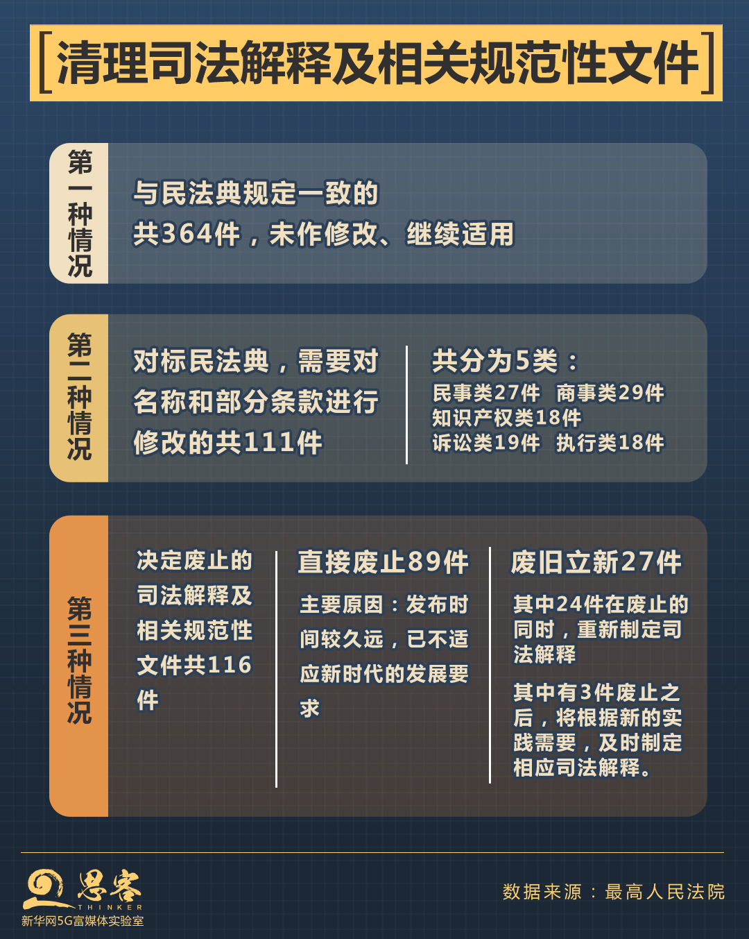 管家婆一肖一碼最準一碼一中，正式釋義、解釋與落實
