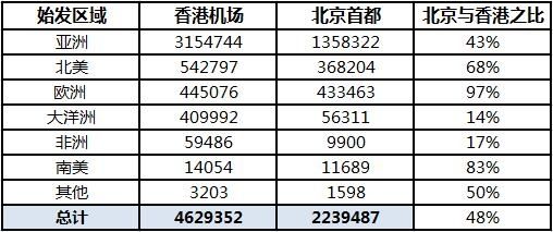 揭秘香港港六開獎記錄，深入解析數據與預購版探索
