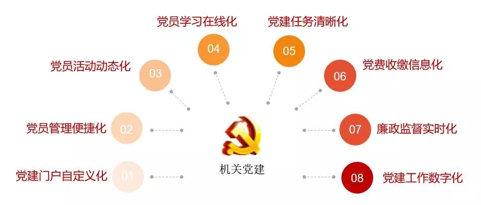 烈焰焚天 第6頁(yè)