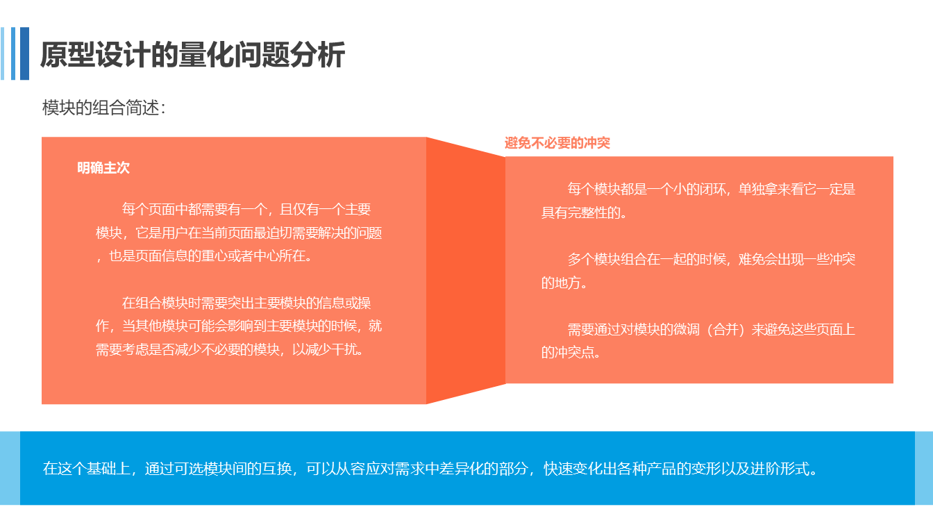 探索澳門未來，以2024年澳門全年資料為基礎，快速設計問題與解決方案——變速版