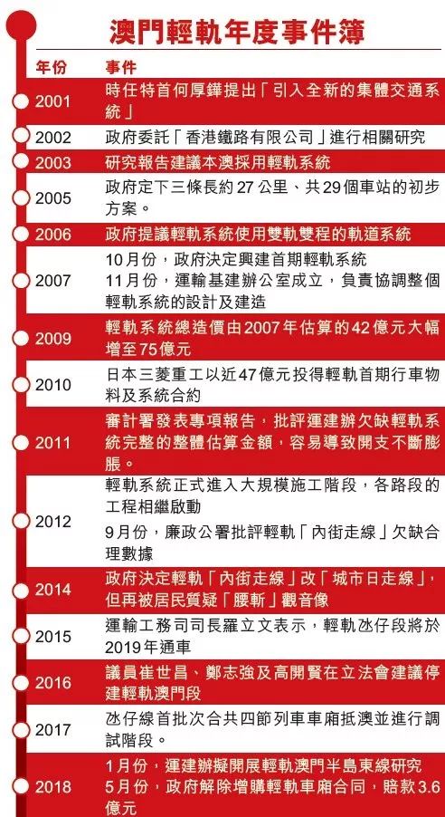 澳門六開獎(jiǎng)結(jié)果2024開獎(jiǎng)記錄今晚直播，深入數(shù)據(jù)策略解析與固定版數(shù)字觀察