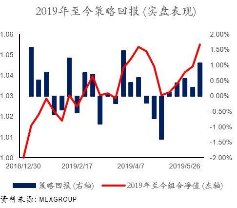 新澳天天開獎資料大全免費背后的深層策略執行數據與風險分析——警惕非法賭博活動的風險