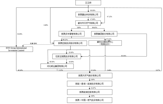 關于新澳天天開獎資料大全及高效執行計劃設計——游玩版的風險警示