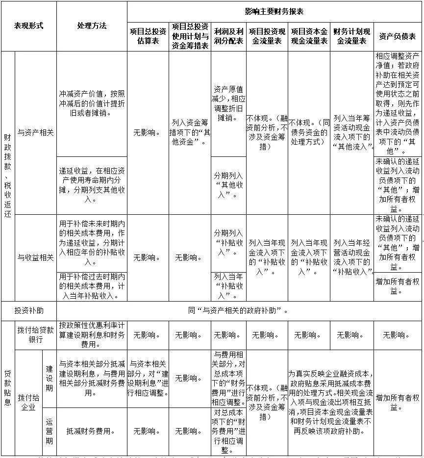 新澳門天天開獎資料的社會效益評估與理財版應用探討