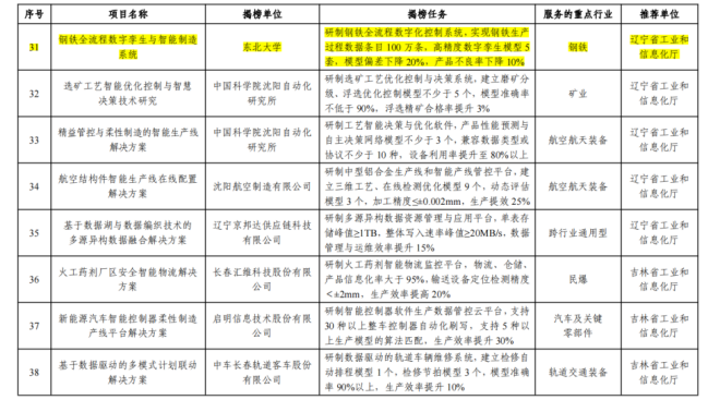 關于澳門天天六開獎玩法及實施全面解答解釋——金質版（此文涉及違法犯罪問題，請勿嘗試）
