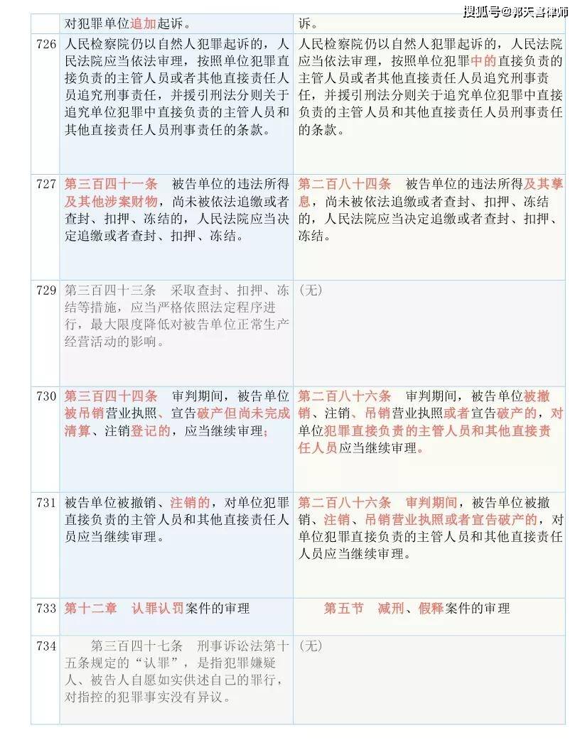 澳門4949開獎最快記錄與領(lǐng)導(dǎo)解答解釋落實(shí)的重要性——加固版策略的實(shí)施詳解
