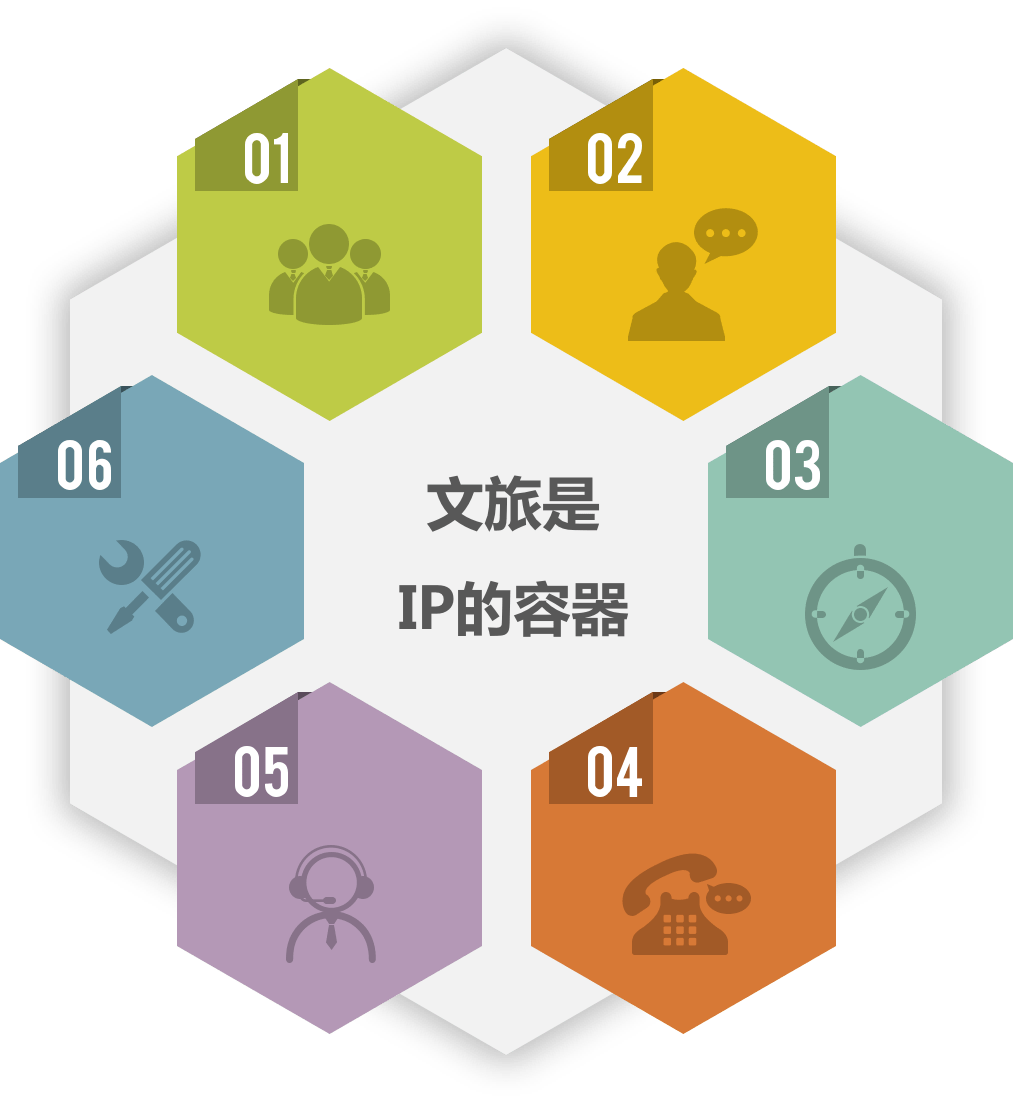 新澳天天彩正版資料的背景故事與營銷策略規劃落實——深入解析會員版服務