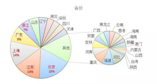 關(guān)于澳門(mén)生肖預(yù)測(cè)與快速反應(yīng)方案分析的文章
