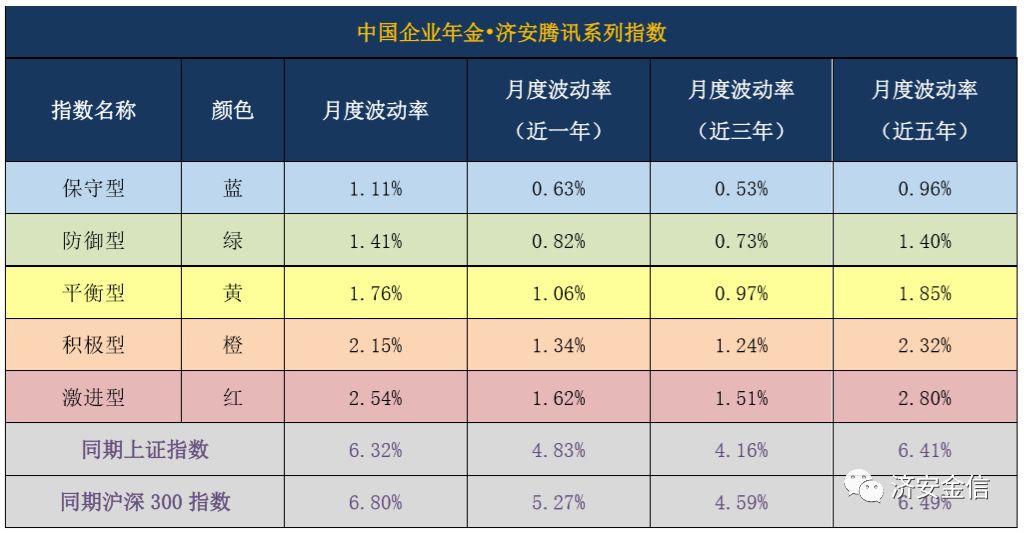 香港馬資料更新與權益評估解析發展報告