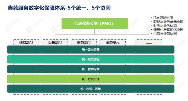 探索科學管理模式下的澳彩資料與旅行版網絡應用