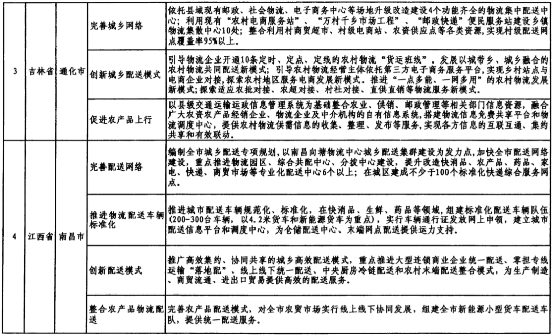 澳門黃大仙特馬資料與創意方案創新落實——探索特性版的新路徑