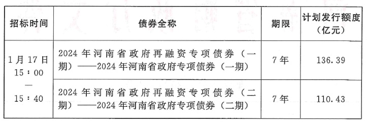 香港二四六開獎(jiǎng)結(jié)果與開獎(jiǎng)號(hào)碼查詢，互動(dòng)解答、解釋與落實(shí)