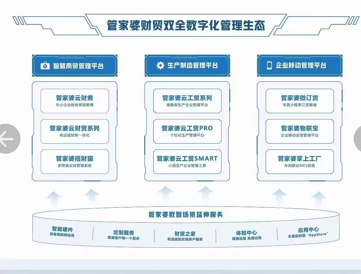 關于管家婆2024一句話中特、吸收解答解釋實施及卓越版的相關探討