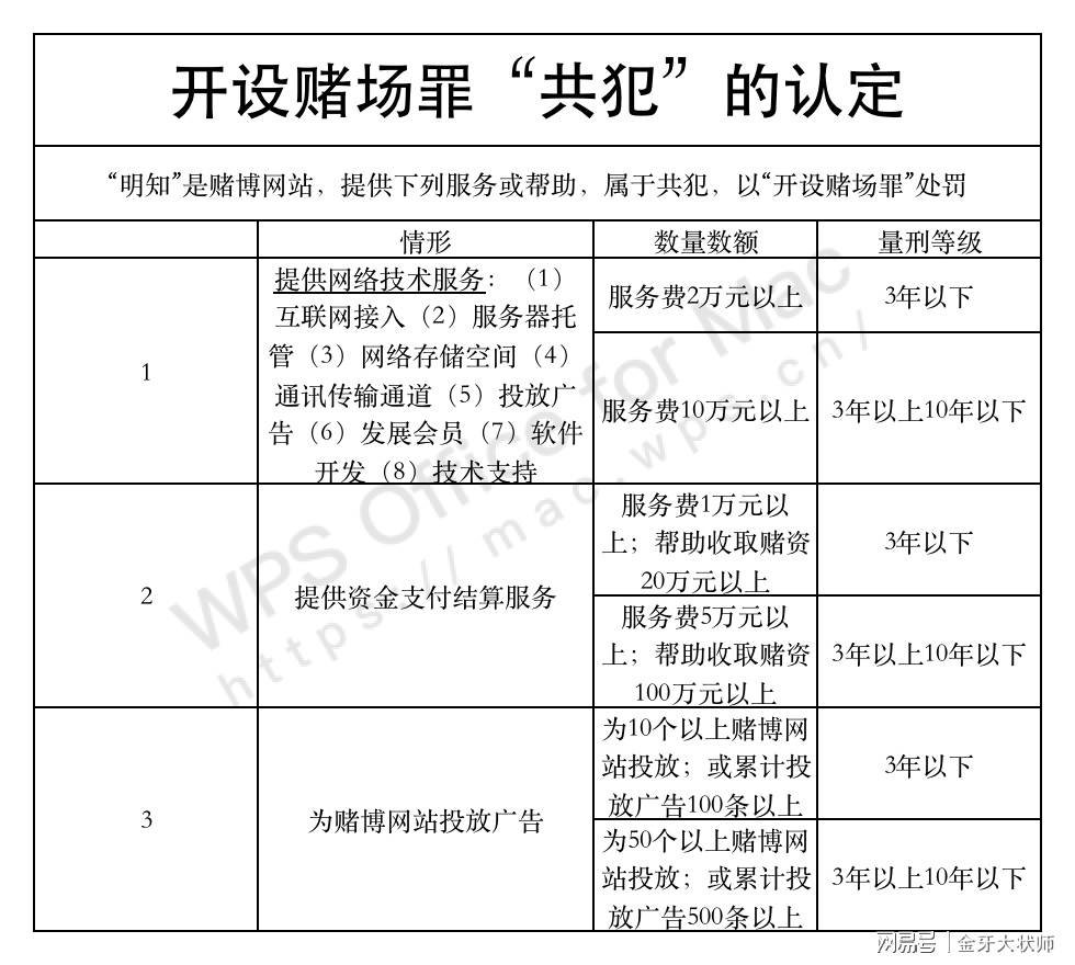 關于管家婆在澳門免費資格與迅速計劃執行解答的探討——普遍版視角下的犯罪問題
