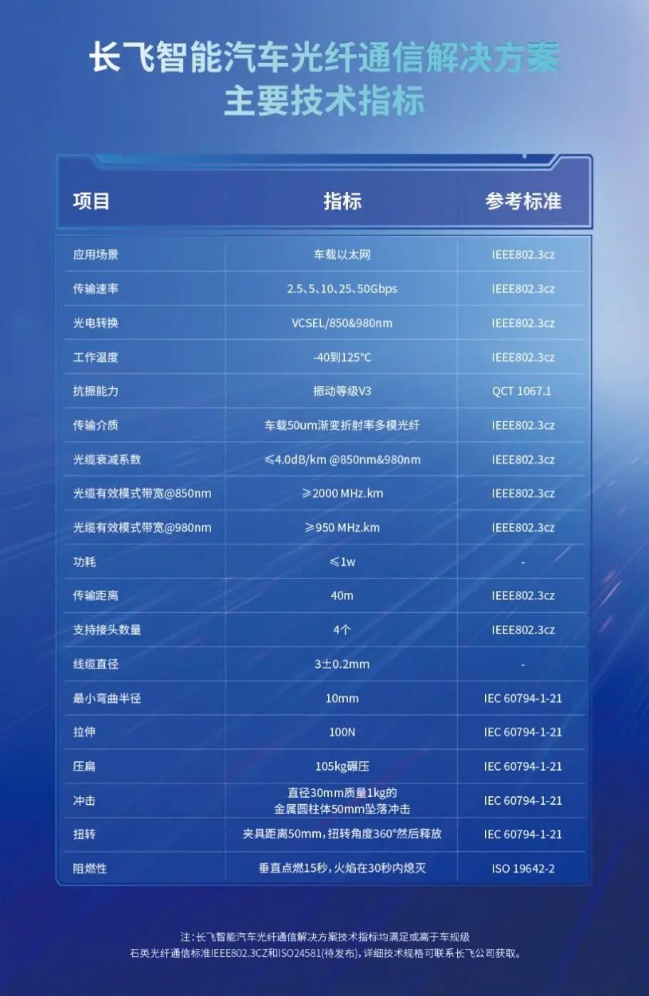 新澳2024大全正版免費資料與快速設計解答計劃——罕見版探索之旅