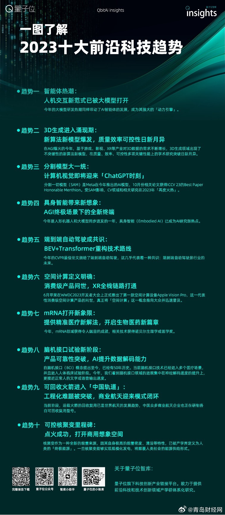 探索2024年正版資料免費大全一肖，含義與積極應對跨界挑戰的策略