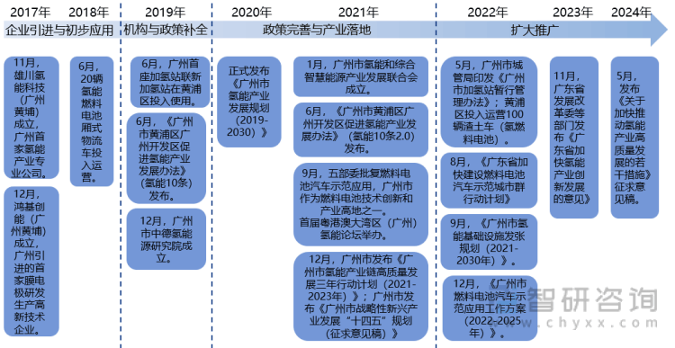 探索澳門正版資料大全，前瞻解答與高階版應用探討