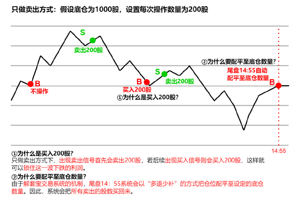 解讀澳門天天六開彩現象，實際案例與風險警示