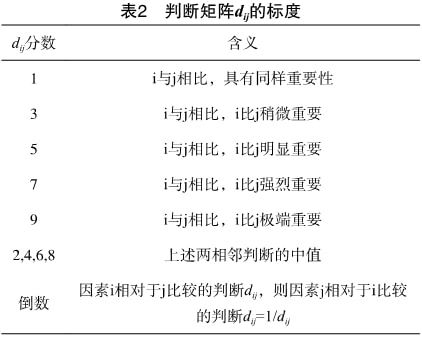 新澳精準(zhǔn)資料免費提供解析方案與定性評估的創(chuàng)新應(yīng)用