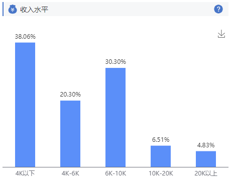 澳門三肖三碼三期與數據安全，解答、落實與配套措施