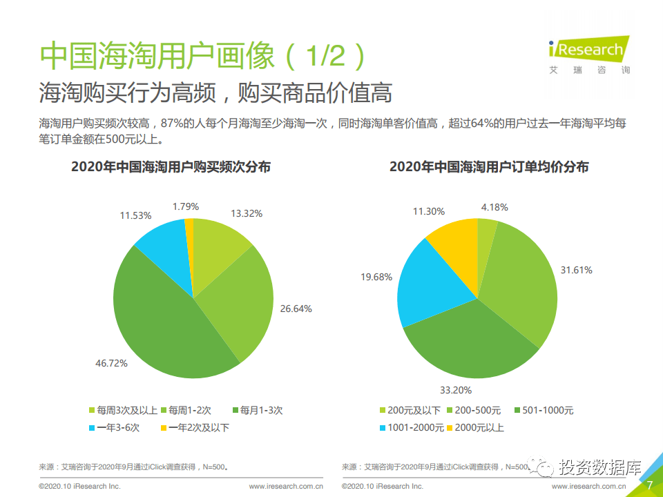 深度解析，客戶流失原因分析與應對策略——聚焦精準營銷與變革管理