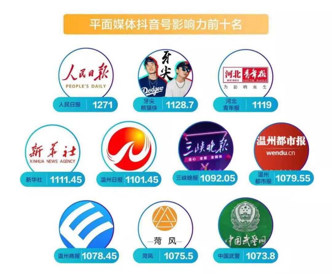 新澳門天天彩資料免費背后的解析與潛能版的風險警示