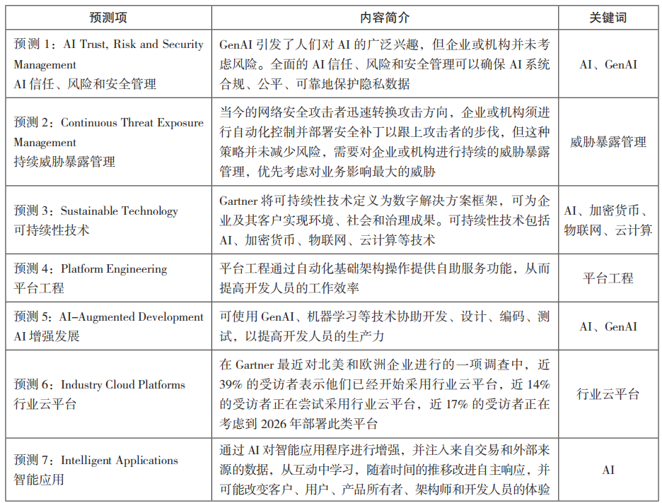 澳門王中王100%資料解析與響應方案——隱私版的安全保障措施及未來展望（2024年）