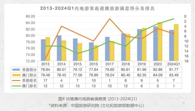 澳門王中王100期期中一期顧客滿意解析落實進展深度探討版