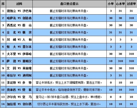 澳門六開獎結果與精確解釋解答落實——網紅版查詢指南（標題）