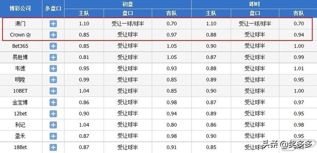關(guān)于澳門今晚開(kāi)特馬的相關(guān)解析與媒體解答——精煉版