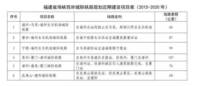 邁向未來，香港公開資料與迅速解答計劃的執(zhí)行之路
