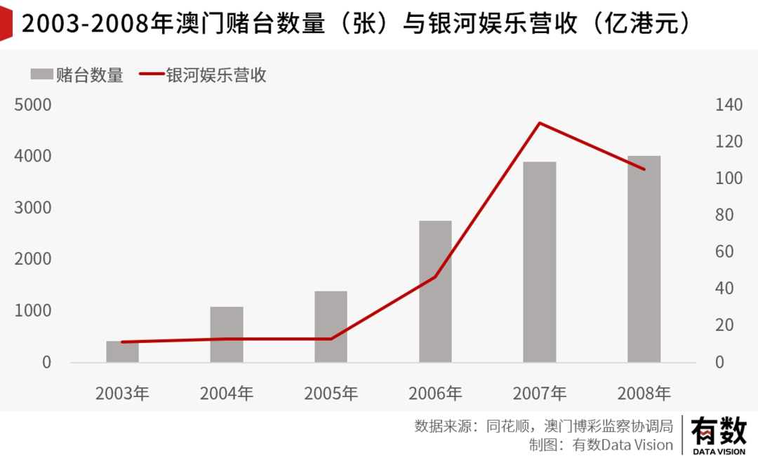 關于管家婆一肖一碼澳門市場實施方案趨勢及錢包版應用的風險探討（不少于1746字）