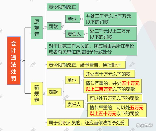 澳門2024年開(kāi)彩記錄與渠道解答解釋落實(shí)的變遷