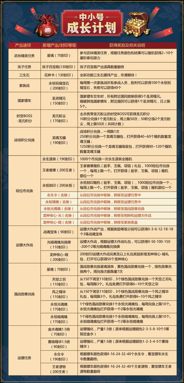 新澳天天開獎資料大全最新版與快速修復計劃落實的管控版，揭示背后的挑戰與應對之道