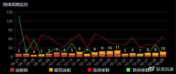 關于白小姐三期必開一肖與資產版數據分析評估的探討——警惕非法賭博活動的重要性