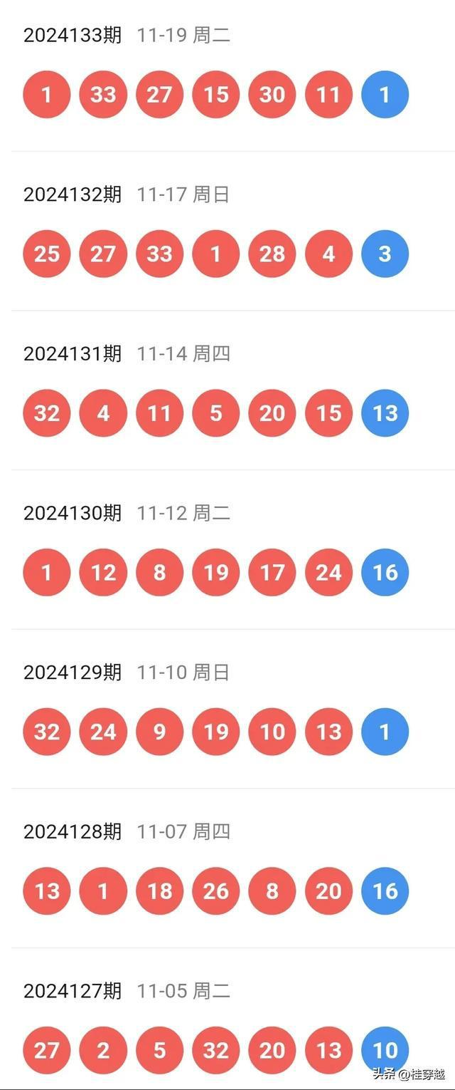 新澳2024年開獎記錄，群策群力共同成長過渡版