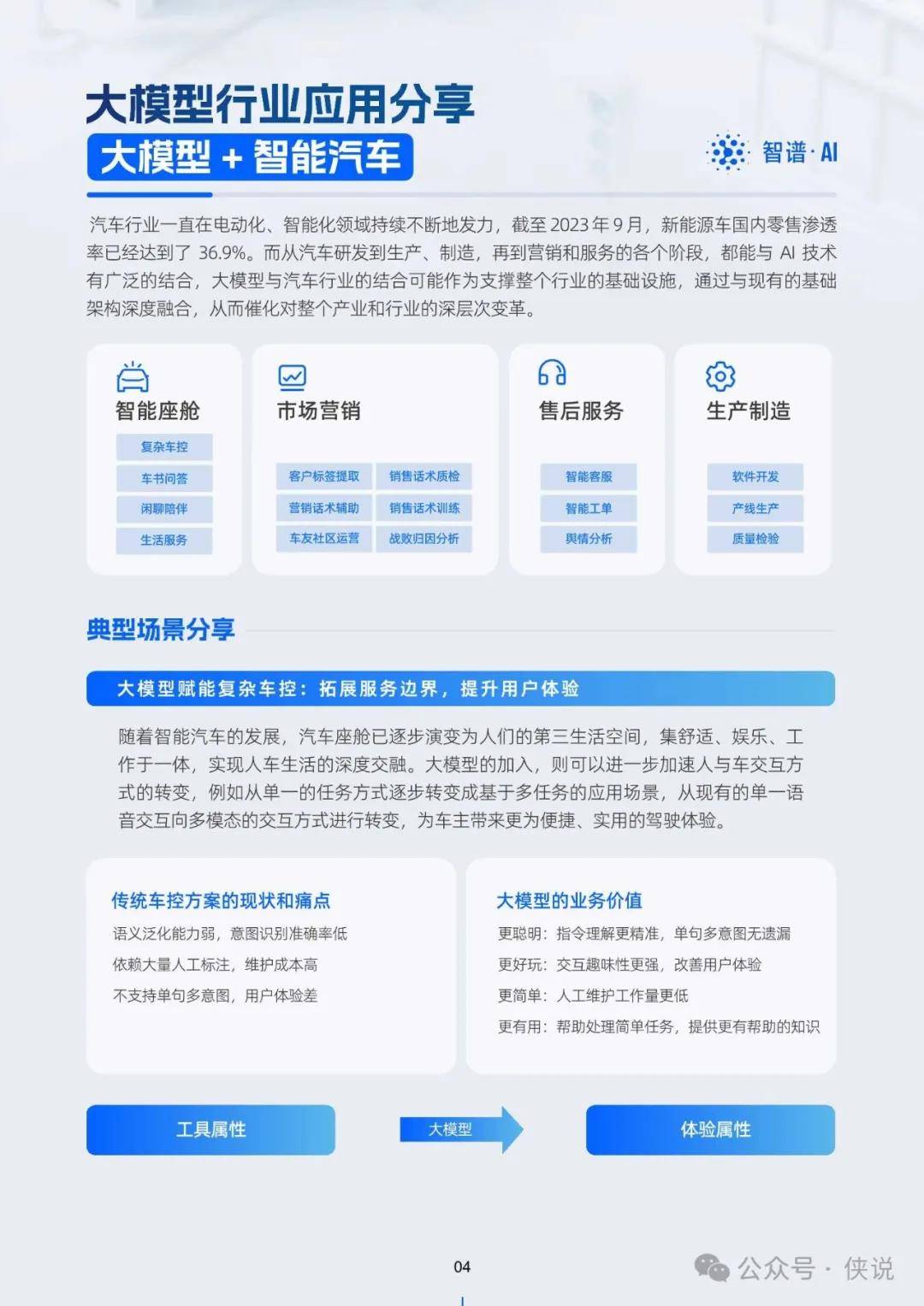 全年資料免費大全與市場方案趨勢實施，注釋版詳解