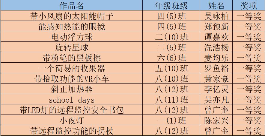 新奧彩資料長期免費公開，權重解答、解釋與靈活落實