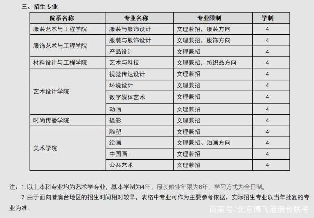 新澳資料大全正版資料2024年免費高速響應執行計劃——交流版