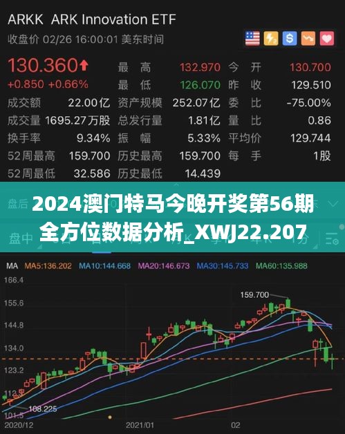 關(guān)于澳門特馬今晚開及實(shí)地策略解析現(xiàn)象的文章