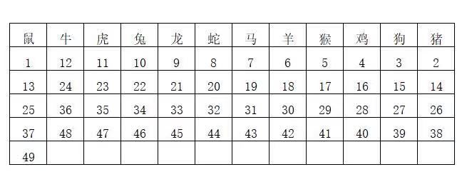 香港六合開獎結果及開獎記錄，創意方案解答執行與親子版探索