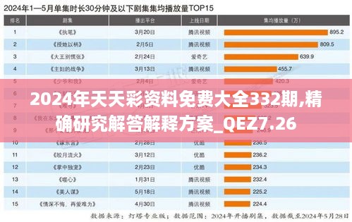 探索2024天天彩，免費資料、閃電解答與平板版的新征程
