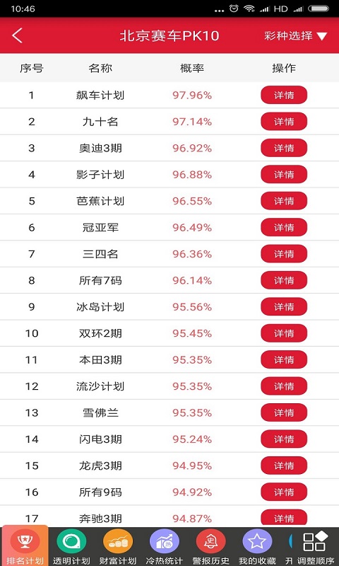 精準一肖100%免費預測與數據導向方案設計——速配版方案探討