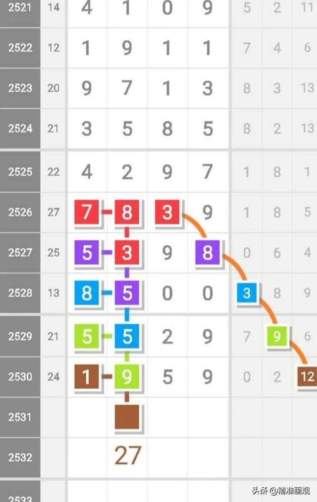 最準(zhǔn)一碼一肖，精準(zhǔn)預(yù)測背后的秘密與快速調(diào)整方案分析