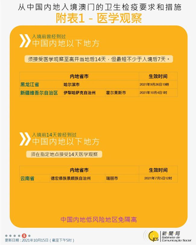新澳門全年免費(fèi)資料解析與實(shí)時(shí)解答，探索精準(zhǔn)信息的自在版