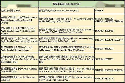 新澳天天開獎(jiǎng)資料單雙的全面評估解析與落實(shí)——警惕違法犯罪風(fēng)險(xiǎn)