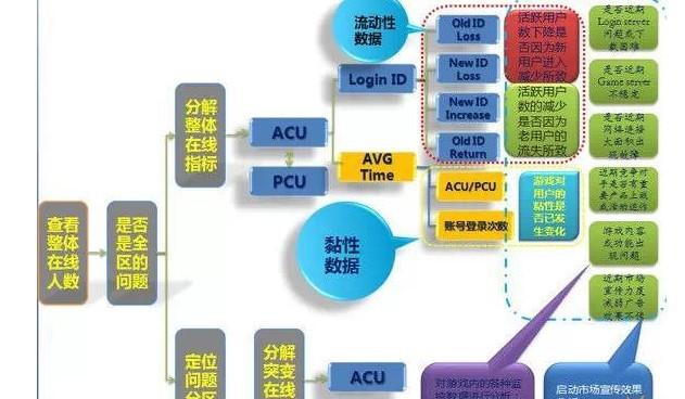 新奧彩294444cm與快速執行響應規劃——測試版265.580.50.4的融合之道