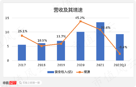 關于新澳門彩歷史開獎記錄走勢圖的解析與警示——演示版及犯罪性質探討